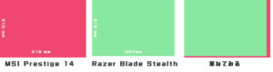 MSI Prestige 14 Razer Blade Stealth 比較