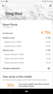Razer Phone 日本 ベンチマーク