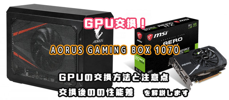 Aorus Gaming Box GTX1060 交換 ベンチマーク