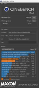 AYANEO FLIP 1S DS 性能　向上