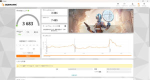 AYANEO FLIP 1S DS 性能　向上