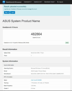 RTX5090 Mini-ITX GeekBench5
