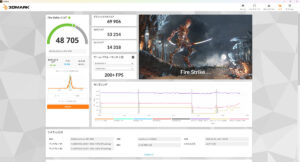 RTX5090 Mini-ITX Fire Strike