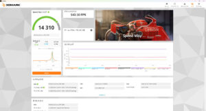 RTX5090 Mini-ITX Speed Way