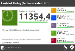 GPD WIN 5 PassMark